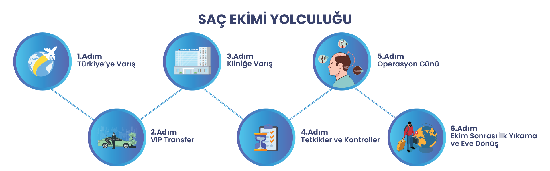 onlyhair-step-desktop